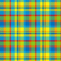 12" Spring Madras (Laminated) Vinyl By The Foot
