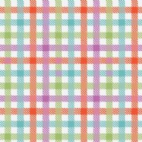 24" Spring Plaid (Laminated) Vinyl By The Foot